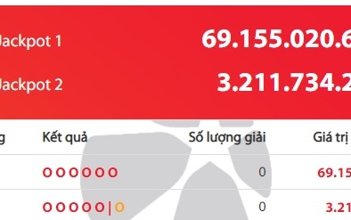 Xổ số Vietlott: Con số nào sẽ mang lại giải thưởng hơn 69 tỷ đồng?