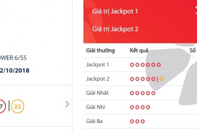 Xổ số Vietlott: Đã có người trúng giải độc đắc trị giá hơn 71 tỷ?