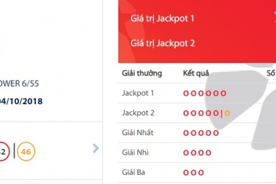 Xổ số Vietlott: Giải thưởng hơn 72,9 tỷ tìm thấy chủ nhân ngày hôm qua?