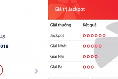 Xổ số Vietlott: Giải độc đắc trị giá gần 62 tỷ đồng về tay ai?