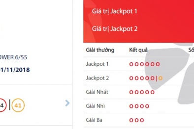 Xổ số Vietlott: Giải độc đắc hơn 32,8 tỷ đồng có tìm được người chơi may mắn?