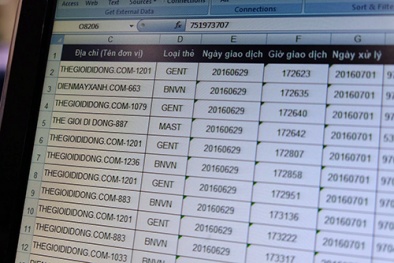 Thông tin 31.000 giao dịch thẻ ngân hàng tại Việt Nam bị tung lên mạng