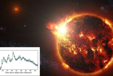 Bí ẩn về ngọn lửa khổng lồ được phát hiện trên một ngôi sao lùn loại M