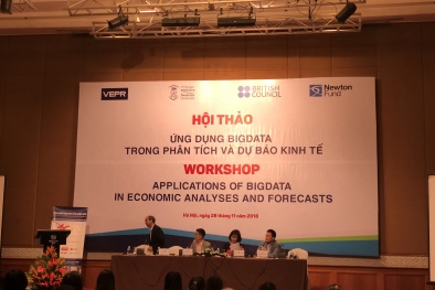 Ứng dụng Big Data trong phân tích và dự báo kinh tế