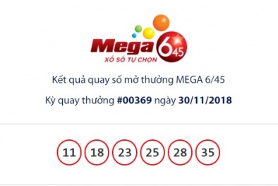 Xổ số Vietlott: Xuất hiện chủ nhân giải Jackpot hơn 19 tỷ đồng ngày hôm qua?