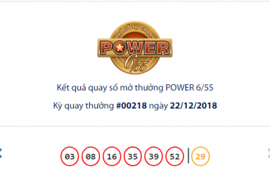 Xổ số Vietlott: Giải Jackpot hơn 56 tỷ có 'nổ' ngày hôm qua?