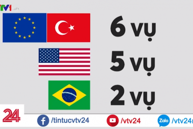 Sản phẩm Việt có thể bị trừng phạt vì gian lận xuất xứ