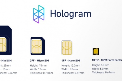 Công nghệ E-sim triển khai thành công ở Việt Nam