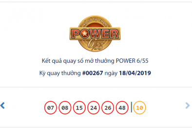 Xổ số Vietlott: Jackpot Power 6/55 'treo' giải hơn 117 tỷ tìm thấy chủ nhân?