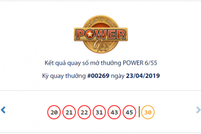 Xổ số Vietlott: Giải Jackpot hơn 31 tỷ đồng đã tìm thấy chủ nhân?