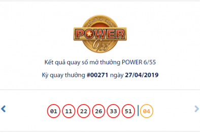 Xổ số Vietlott: Giải Jackpot Power 6/55 gần 33 tỷ đồng có tìm thấy chủ nhân ngày hôm qua?