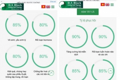 Chi hơn nửa tỷ tiêm Tế bào tươi do DS Block quảng cáo: Khách hàng rước bực vào thân
