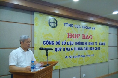 GDP tăng 6,76% trong 6 tháng đầu năm 2019