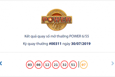 Xổ số Vietlott Power 6/55: Giải Jackpot hơn 35 tỷ đồng có tìm thấy chủ nhân ngày hôm qua?