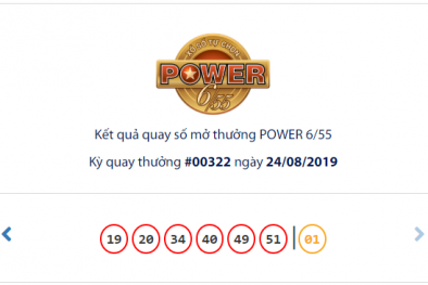 Xổ số Vietlott Power 6/55: Giải Jackpot hơn 51 tỷ đồng ngày hôm qua đã có chủ?