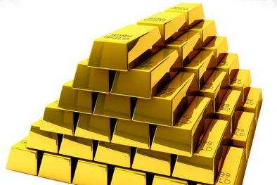 Giá vàng ngày 3/9: Vàng xây ‘pháo đài’ quanh khu vực hỗ trợ quan trọng 1.520 USD