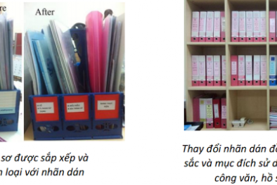 Bệnh viện Quốc tế Phương Châu: Cải tiến hệ thống quản lý chất lượng nhờ 5S 