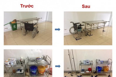 Kinh nghiệm cải tiến chất lượng dịch vụ nhờ áp dụng 5S