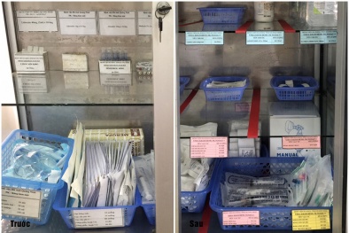 5S - công cụ hỗ trợ cải thiện môi trường chăm sóc sức khỏe tại các bệnh viện