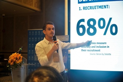 Kinh doanh hòa nhập thúc đẩy đổi mới sáng tạo