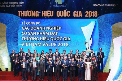 Phấn đấu trên 1.000 sản phẩm đạt Thương hiệu quốc gia
