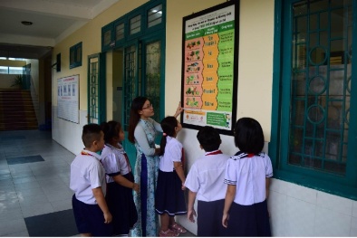 Tuyên Quang triển khai Dự án Bữa ăn học đường trong công tác bán trú