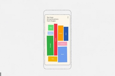 Những ứng dụng thú vị giúp người dùng giảm thiểu thời gian sử dụng điện thoại thông minh