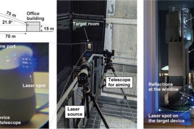 Tia laze có thể ‘âm thầm’ phát ra 'lệnh thoại' cho các thiết bị thông minh