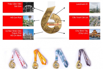 Giải Marathon Quốc tế Thành phố Hồ Chí Minh Techcombank lần 3