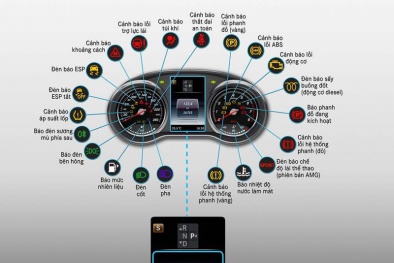 Loạt cảnh báo trên xe Mercedes-Benz tuyệt đối không được bỏ qua
