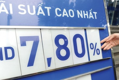 Lãi suất liên ngân hàng hạ nhiệt