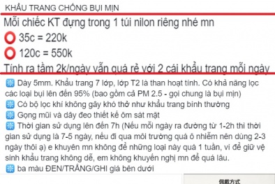 'Ma trận' khẩu trang chống bụi mịn: Đừng vì tiện mà mất tiền oan