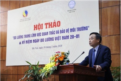 Triển khai hoạt động chào mừng Ngày Đo lường Việt Nam 20/1