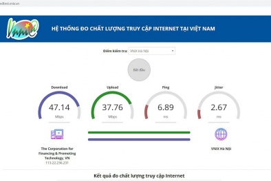 VNNIC công bố hệ thống đo chất lượng Internet cho người dùng Việt Nam