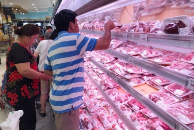 Xây dựng kịch bản riêng cho mặt hàng về cung cầu, giá cả