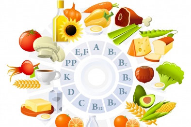 Lạm dụng vitamin có thể gây nguy hiểm cho người dùng