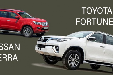 Đua nhau giảm giá mạnh tới trăm triệu, chiếc ô tô SUV nào đang rẻ nhất Việt Nam?