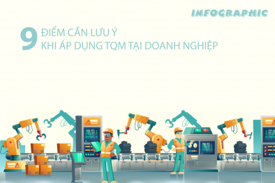Infographic: 9 điểm cần lưu ý khi áp dụng TQM vào doanh nghiệp