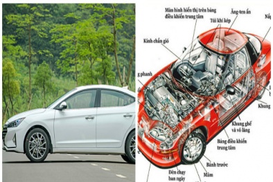 Những phụ tùng nên được thay thế định kỳ để an toàn hơn khi dùng xe ô tô