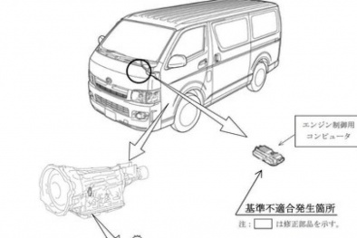 3 dòng xe Crown, Hiace và Regius Ace bị triệu hồi
