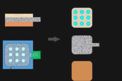 Khám phá bí ẩn về dụng cụ chẩn đoán nhanh vi khuẩn làm từ giấy 