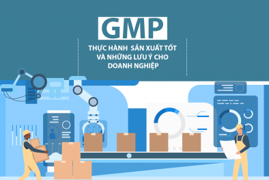 Infographic: GMP - thực hành sản xuất tốt và những lưu ý cho doanh nghiệp