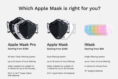 Rò rỉ hình ảnh những chiếc khẩu trang siêu đắt đỏ từ Apple 