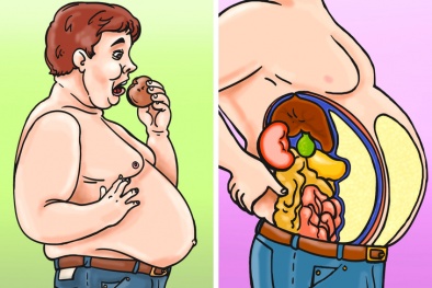 Tránh xa 5 loại thực phẩm phổ biến này nếu muốn có vòng eo thon gọn và săn chắc