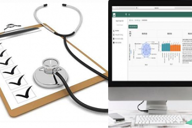 Phần mềm chẩn đoán sức khỏe doanh nghiệp iEIT: Công cụ hữu ích cải thiện năng lực quản trị