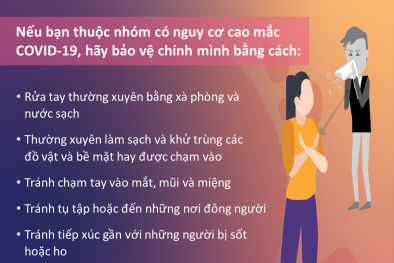 WHO khuyến cáo những việc cần phải thực hiện ngay nếu bạn thuộc nhóm nguy cơ cao nhiễm COVID-19