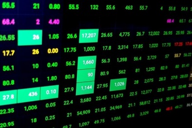 Thị trường chứng khoán 29/4: VN30-Index không còn tình trạng ‘xanh vỏ, đỏ lòng’