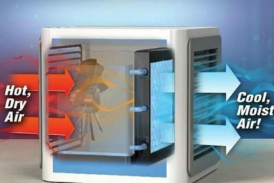 'Mất tiền oan' nếu tin lời quảng cáo mua máy lạnh mini về dùng 