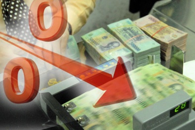 Lãi suất tiết kiệm ngân hàng nào cao nhất hiện nay?