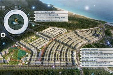 Thị trường BĐS thời 'khó chồng khó': Doanh nghiệp BĐS cần hướng đi mới